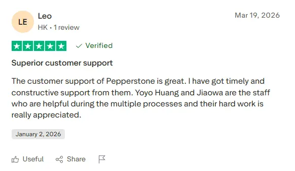 Trader Testimonial