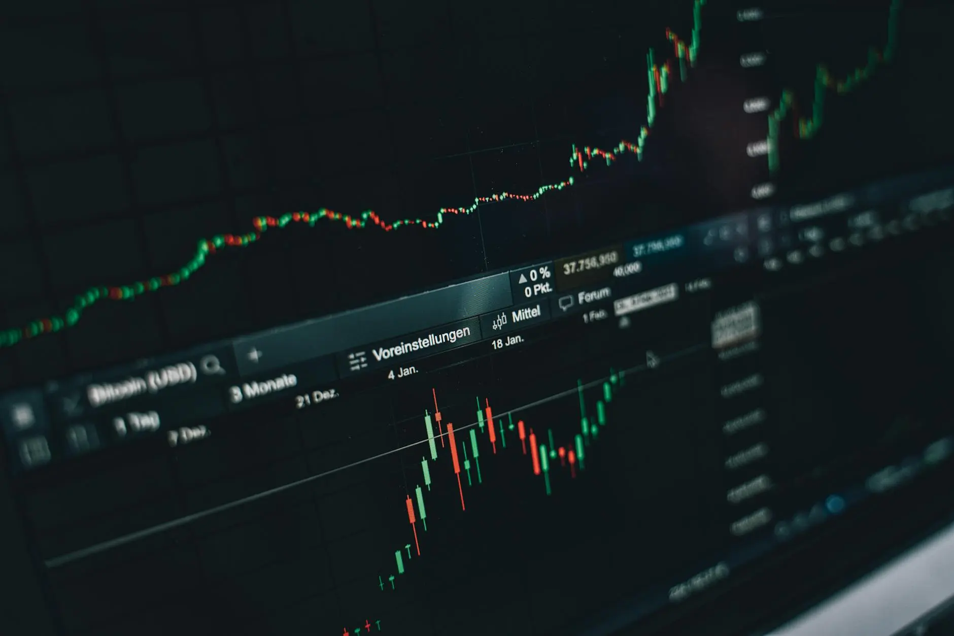 Forex Trading Landscape